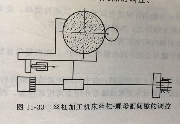 精密機械零件加工 精密機械零件加工
